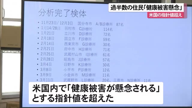 未熟児が記録を破り米国の健康危機を暴露