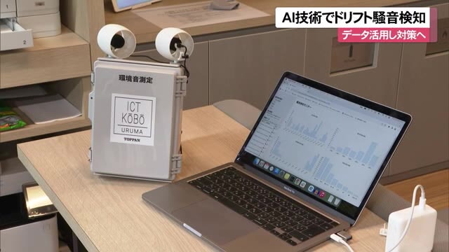 構成のドリフトを監視する方法